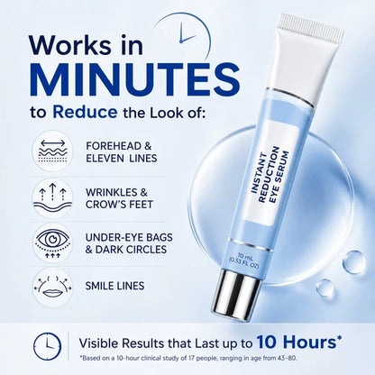 Targeted Rapid Eye Fat-Reducing Serum