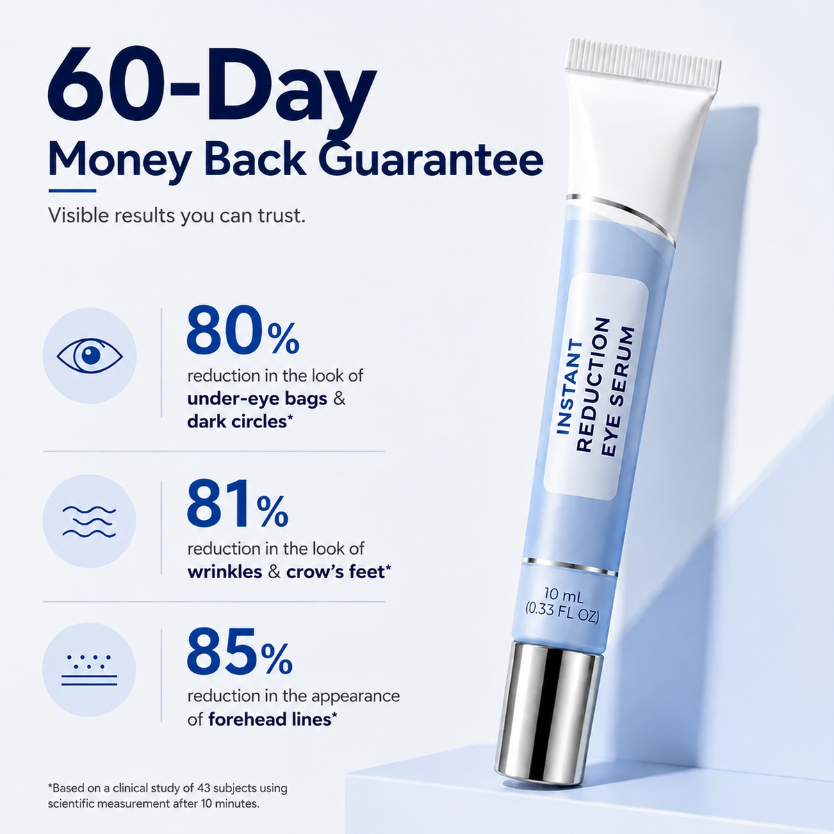 Targeted Rapid Eye Fat-Reducing Serum