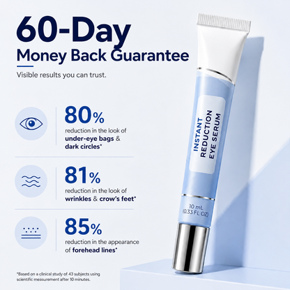 Targeted Rapid Eye Fat-Reducing Serum