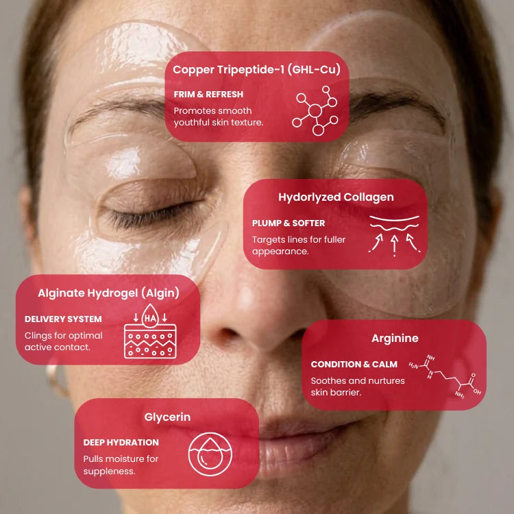 The 3-Zone Collagen Peptide Eye Mask